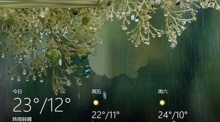Win8.1自带的天气应用怎么使用？老司机教你使用Win8.1天气应用功能