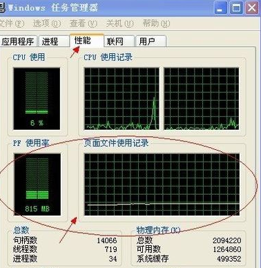 WinXP系统PF使用率是什么？WinXP系统PF使用率相关介绍