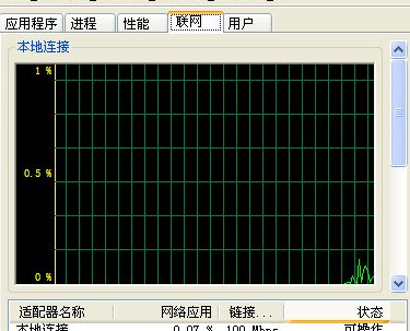 xp玩英雄联盟游戏时画面卡怎么回事 xp系统玩英雄联盟游戏时画面卡顿严重如何解决