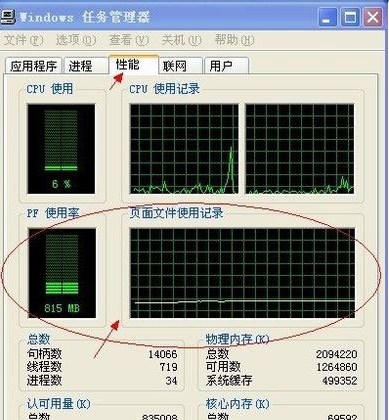 WinXP系统PF使用率是什么？WinXP系统PF使用率相关介绍